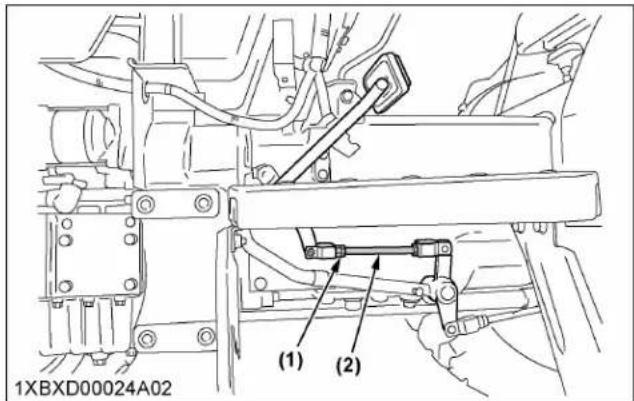 KUBOTA L3902 - Pour le premier ajustement d'embrayage - 1