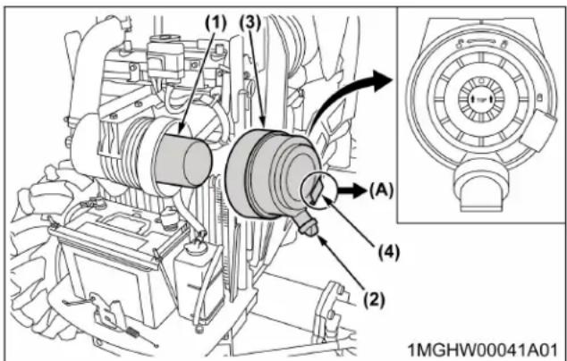 KUBOTA L3902 - Remplacement de l'élément de filtre à air [type à simple élément] - 1