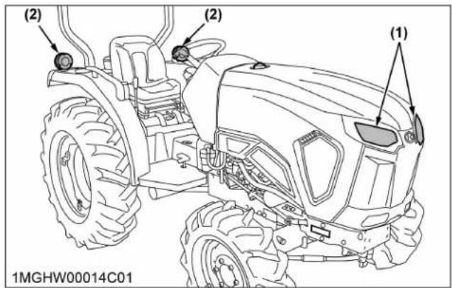KUBOTA L3902 - Sélectionnez la position des phares. - 1