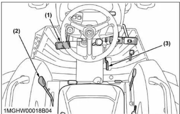 KUBOTA L3902 - Préparatifs à faire avant l'essai - 1