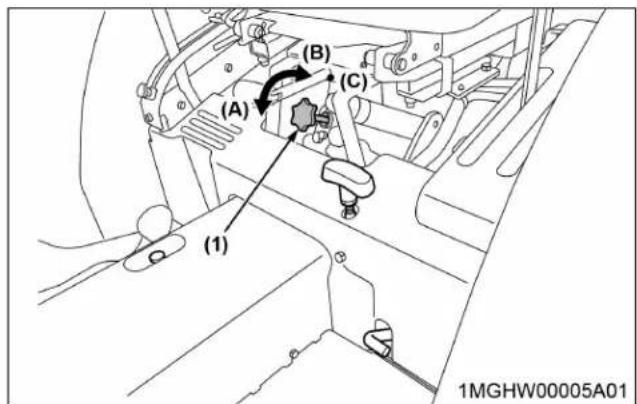 KUBOTA L3902 - Avertissement - 1