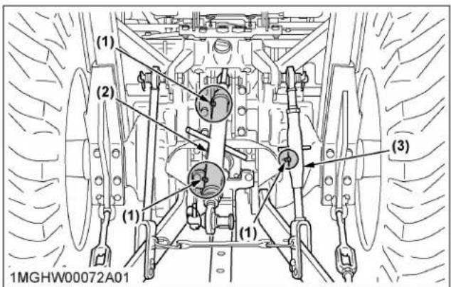 KUBOTA L3902 - Lubrification de tous les points de graissage - 1