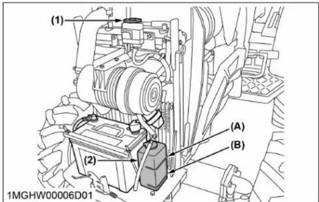 KUBOTA L3902 - Important : - 2