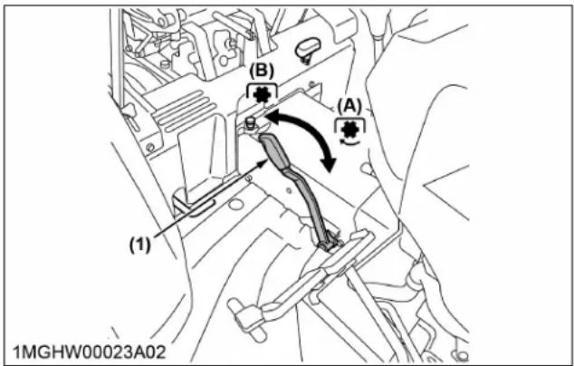 KUBOTA L3902 - Levier de changement de vitesse de la PDF [type à transmission manuelle] - 1