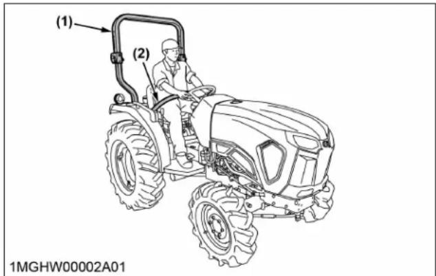 KUBOTA L3902 - Conseils de sécurité - 1