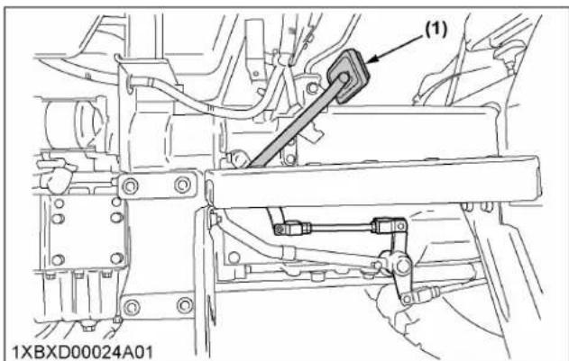 KUBOTA L3902 - Démarrage du moteur [type à transmission manuelle] - 10