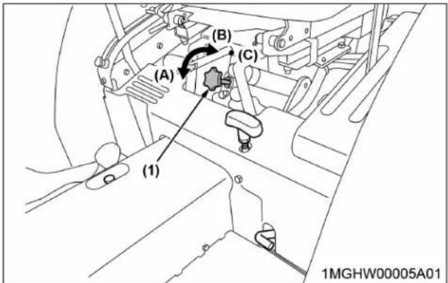 KUBOTA L3902 - Conseils de sécurité - 1