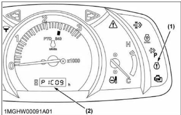 KUBOTA L3902 - Important : - 1