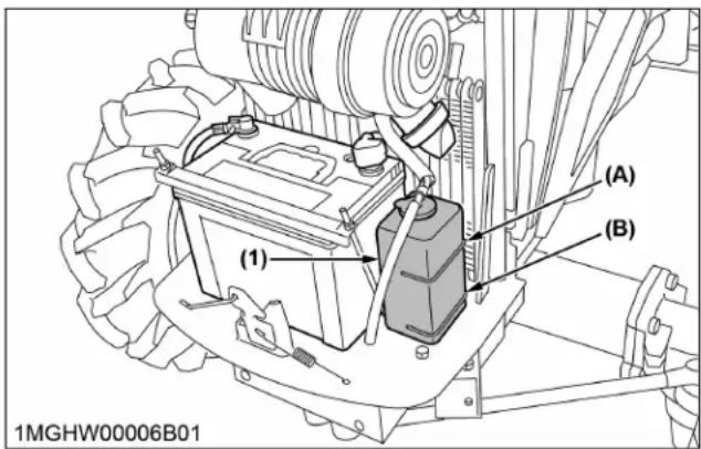 KUBOTA L3902 - Avertissement - 1
