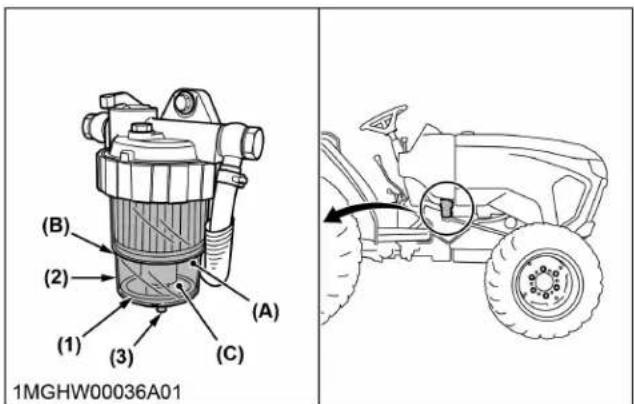 KUBOTA L3902 - Vérification du séparateur d'eau. - 1