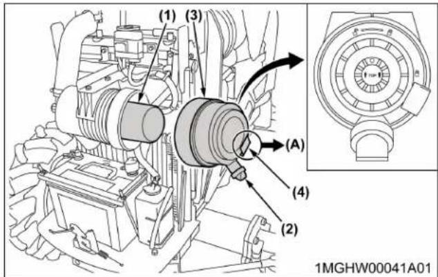 KUBOTA L3902 - Important : - 1