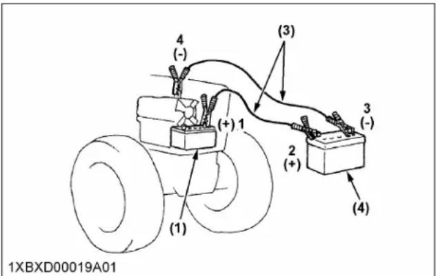 KUBOTA L3902 - Important : - 1