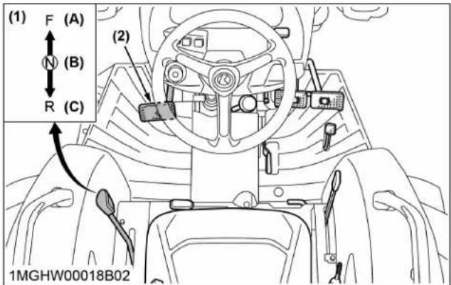 KUBOTA L3902 - Levier d'inverseur synchro [type à transmission manuelle uniquement] - 1