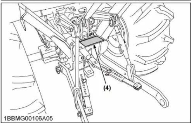 KUBOTA LX3310 - Pour EVITER l'exposition a la poussière contenant des particules de SILICE: - 1