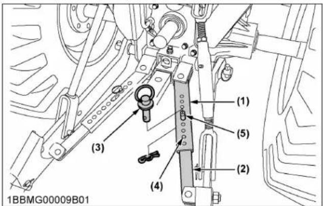 KUBOTA LX3310 - Stabilisateurs téléscopiques - 1