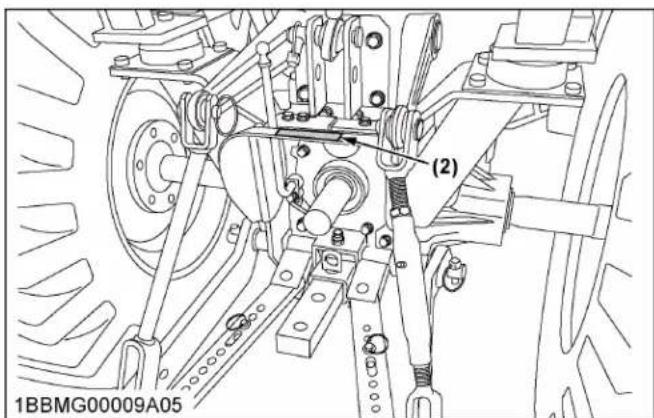 KUBOTA LX3310 - Pour EVITER des blessures corporelles: - 2