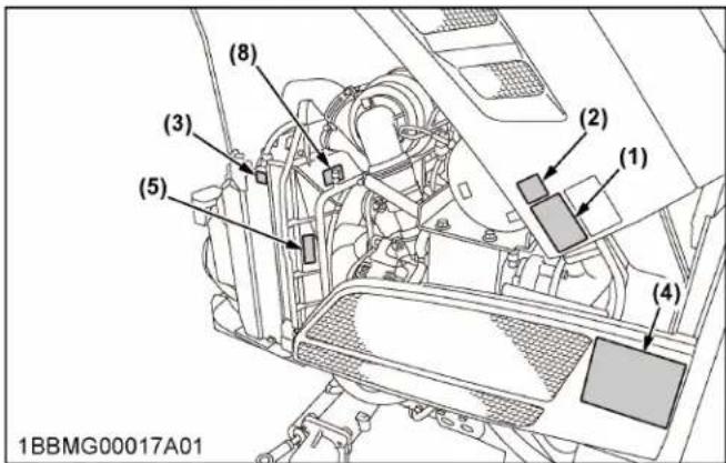 KUBOTA LX3310 - Avertissement - 5