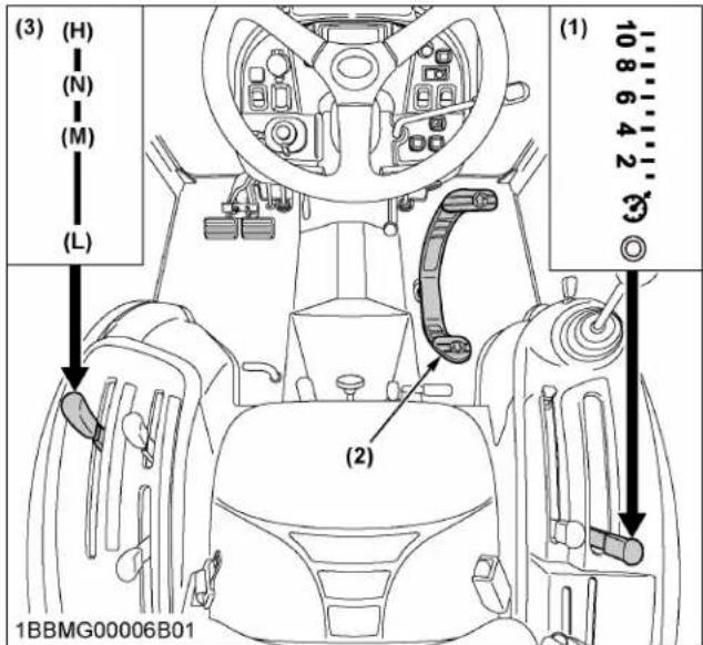 KUBOTA LX3310 - Important : - 2
