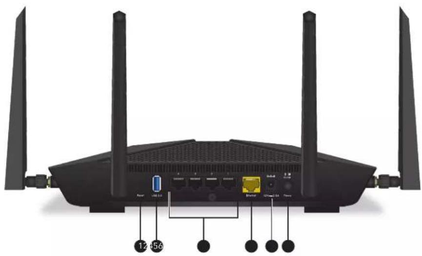 NETGEAR Nighthawk RAX50v2 - 背面 - 1