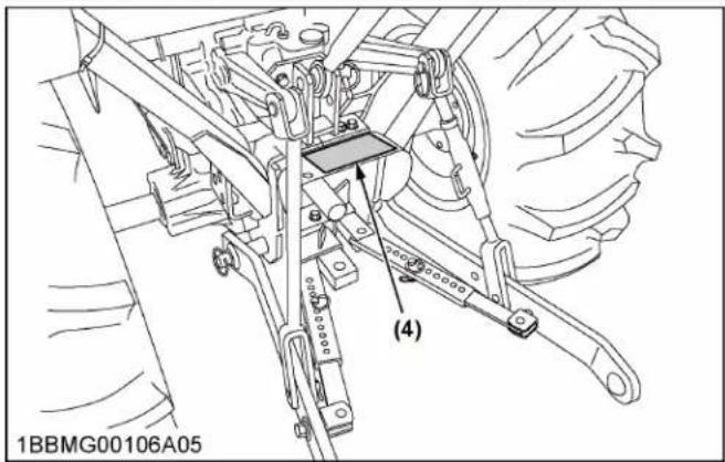 KUBOTA LX2610 - Pour éviter l'exposition à la poussière contenant des particules de SILICE: - 1