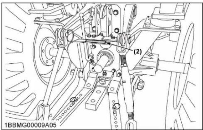 KUBOTA LX2610 - Pour éviter l'exposition à la poussière contenant des particules de SILICE: - 6