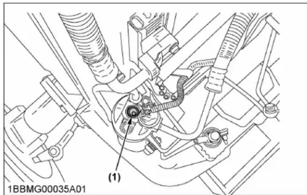 KUBOTA LX2610 - Procédure de vérification - 1