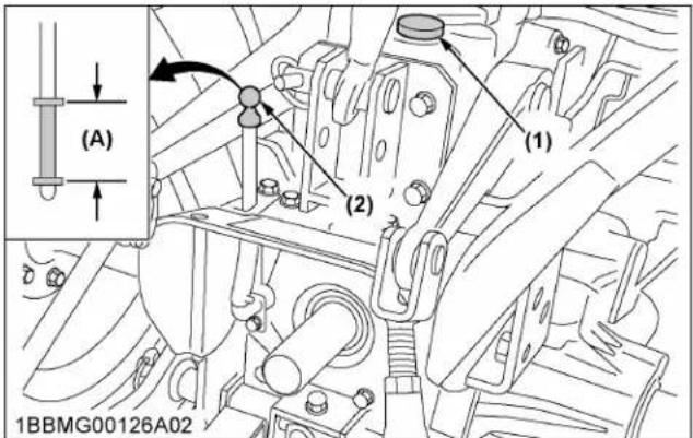 KUBOTA LX2610 - Éliminez correctement l'huile usagée. - 1