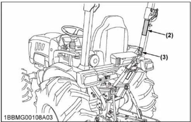 KUBOTA LX2610 - Pour éviter l'exposition à la poussière contenant des particules de SILICE: - 2