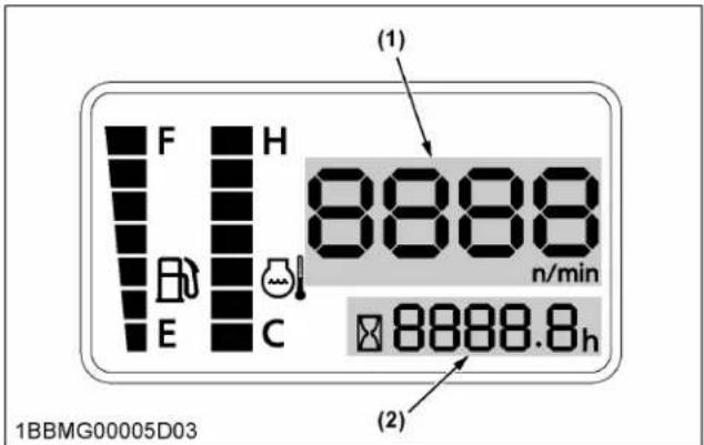 KUBOTA LX2610 - Compteur d'heures et compte-tours - 1
