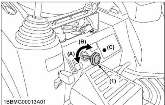 KUBOTA LX2610 - Avertissement - 1