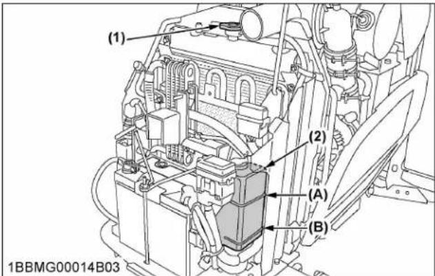 KUBOTA LX2610 - Avertissement - 1