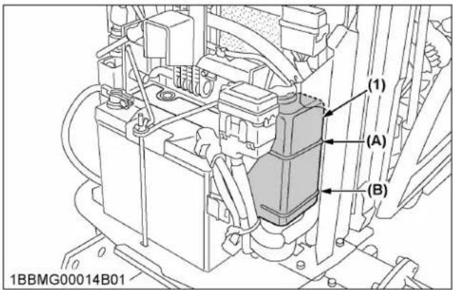 KUBOTA LX2610 - Avertissement - 1