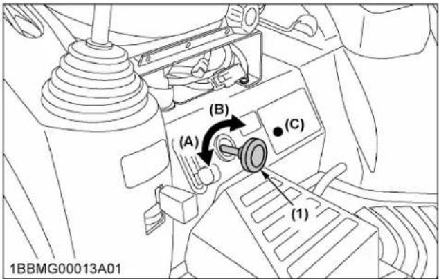 KUBOTA LX2610 - Conseils de sécurité - 2
