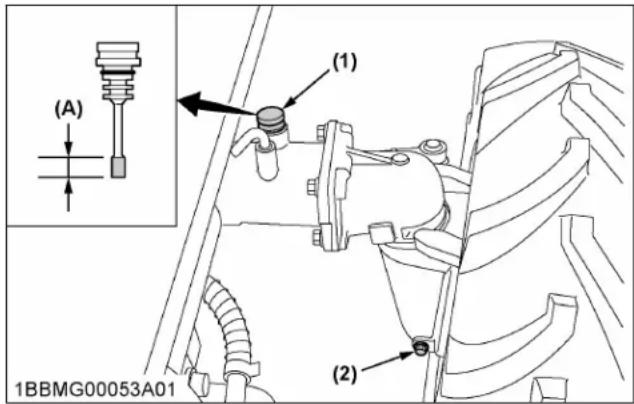 KUBOTA LX2610 - Important : - 1