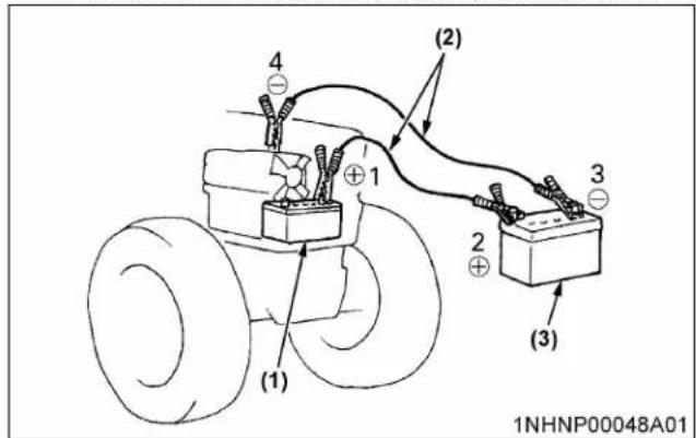 KUBOTA LX2610 - Important : - 1
