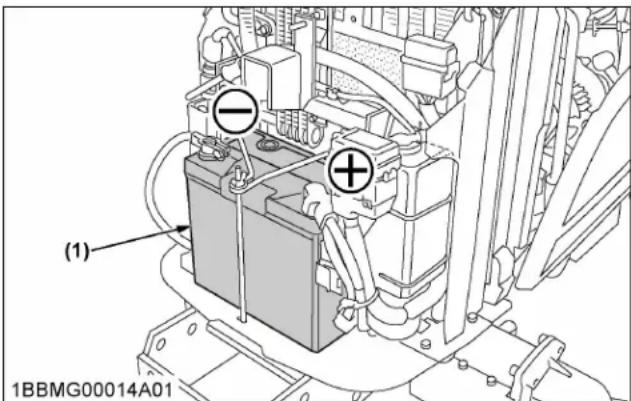 KUBOTA LX2610 - Avertissement - 1