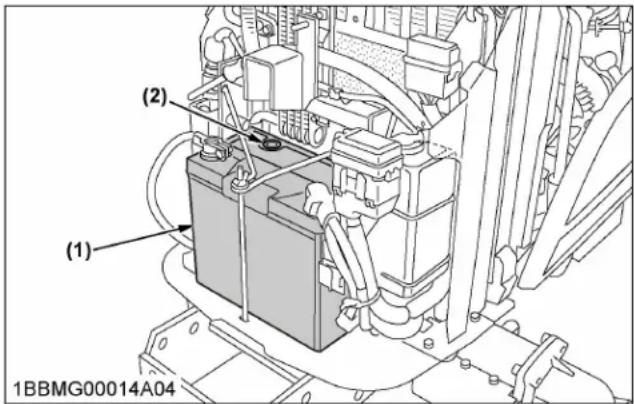 KUBOTA LX2610 - Avertissement - 1