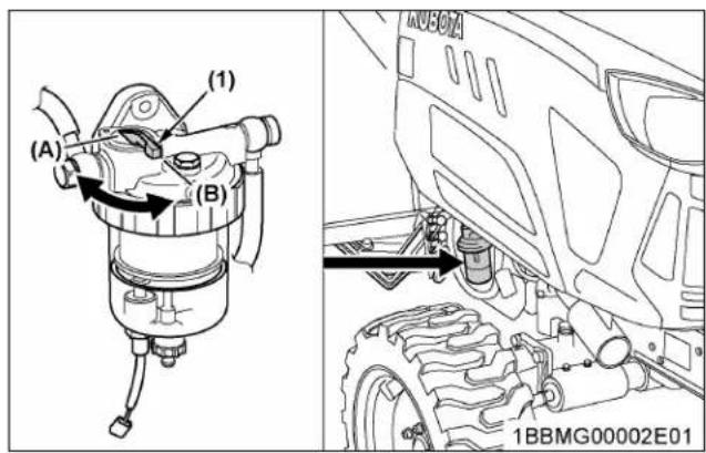 KUBOTA LX2610 - Important : - 1
