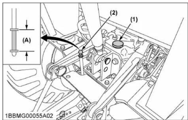 KUBOTA LX2610 - Vérification du niveau du liquide de transmission - 1