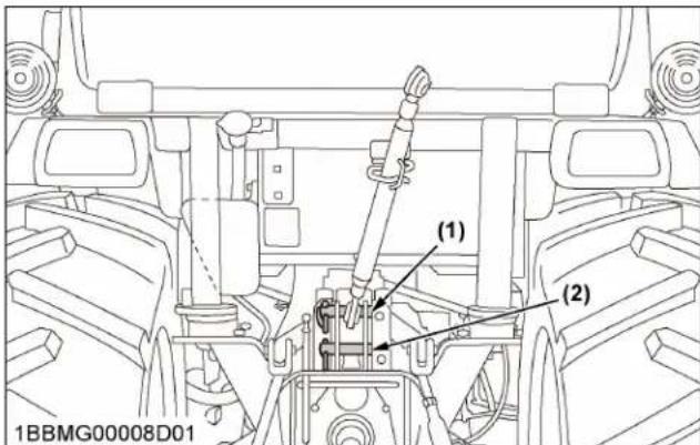 KUBOTA LX2610 - Important : - 1