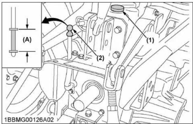 KUBOTA LX2610 - Avertissement - 2