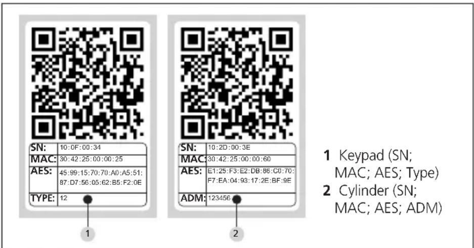 Burg Wächter ENTRYeasy 5602 FP - Administrator code / QR code - 1