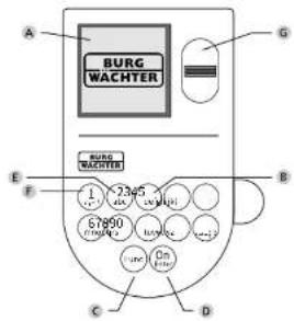 Burg Wächter WS OfficeLine 801 E FP - Safety recommendation - 1