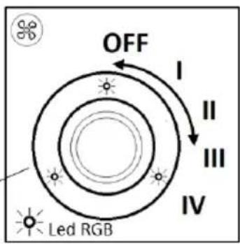 EICO Iris 65 W Link - BEDIENUNGS-, WARTUNGS- UND INSTALLATIONSHANDBUCH ABZUGSHAUBI - 1