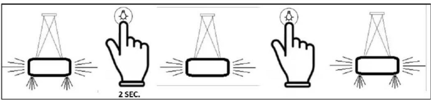 EICO Iris 65 W Link - BEDIENUNGS-, WARTUNGS- UND INSTALLATIONSHANDBUCH ABZUGSHAUBI - 21
