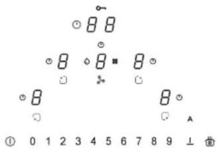 8 8 8 8* 8 8 A ① 0 1 2 3 4 5 6 7 8 9 ⊥