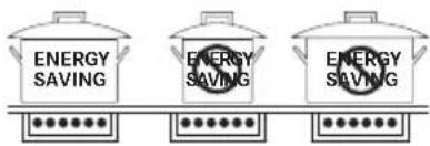 FABER Galileo Smart BK F830 - Hinweise zum Energiesparen - 1