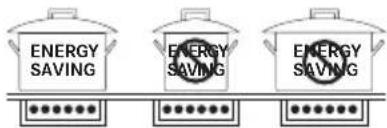 FABER Galileo Smart BK F830 - Indicazioni per il risparmio energetico - 1