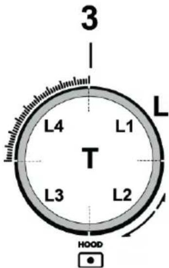 ELICA NikolaTesla Flame BLF88 - UPORABA ASPIRATORJA - 1