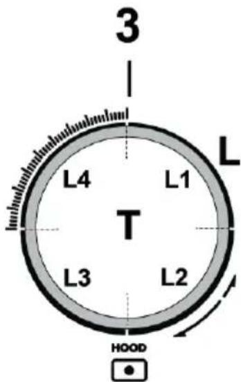 ELICA NikolaTesla Flame BLF88 - ASPIRATORUN KULLANILMASI - 1